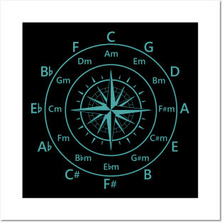 Circle of Fifths Old Compass Style Teal Blue Posters and Art